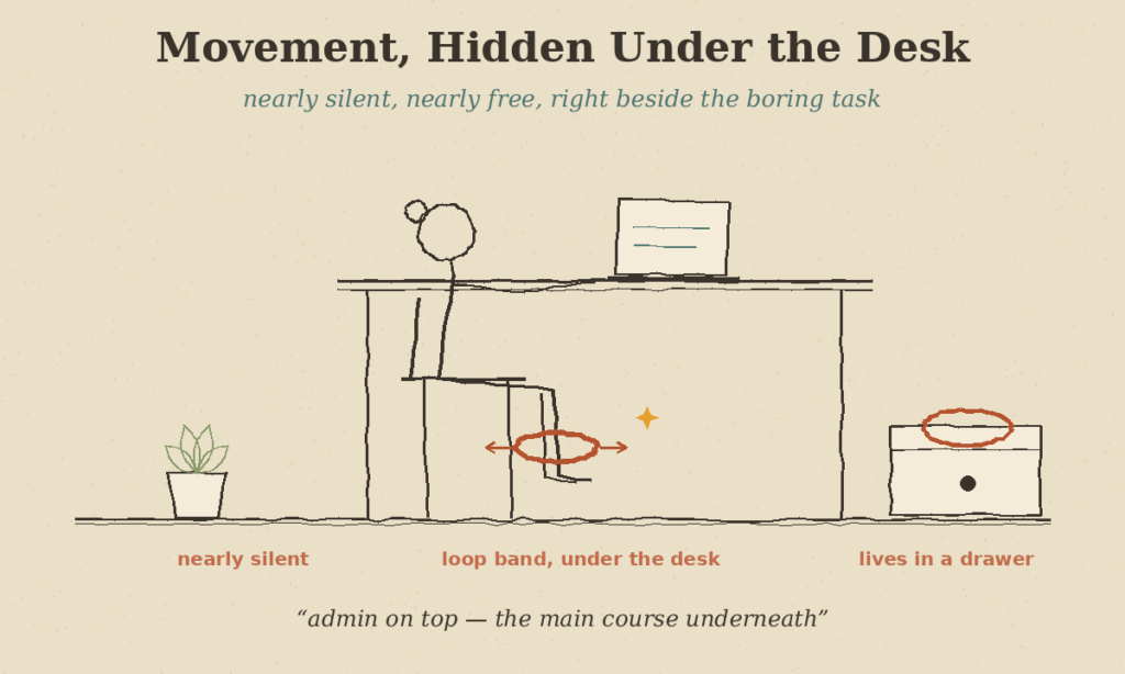 quiet dopamine menu items for movement — resistance band under the desk